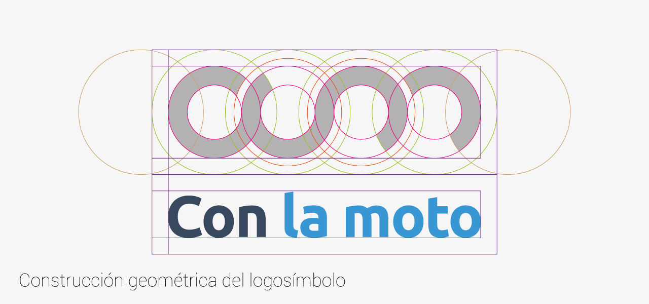 Branding, ConLaMoto - CLM en Conceptod (imagen #26)